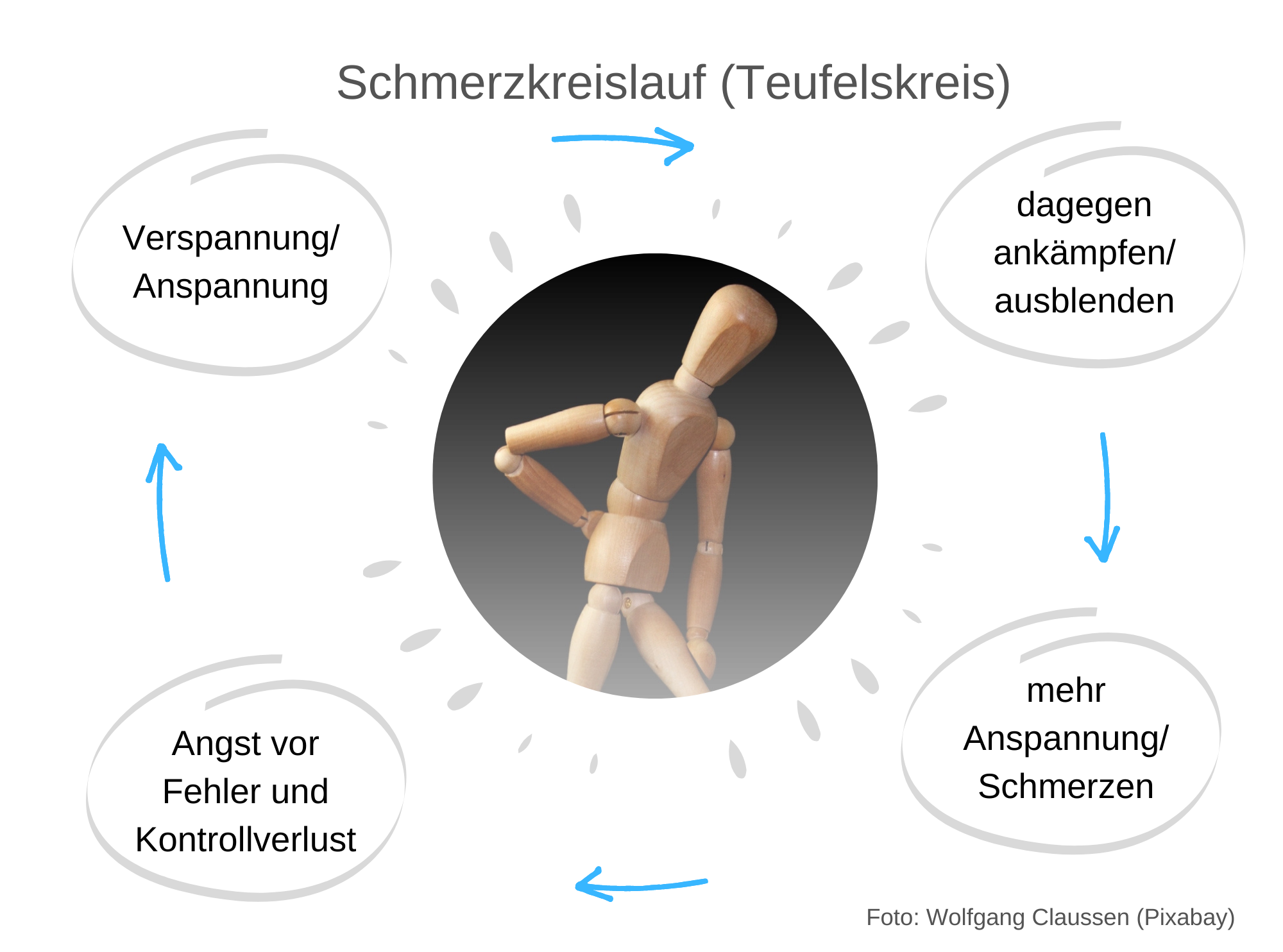 Beitragsbild